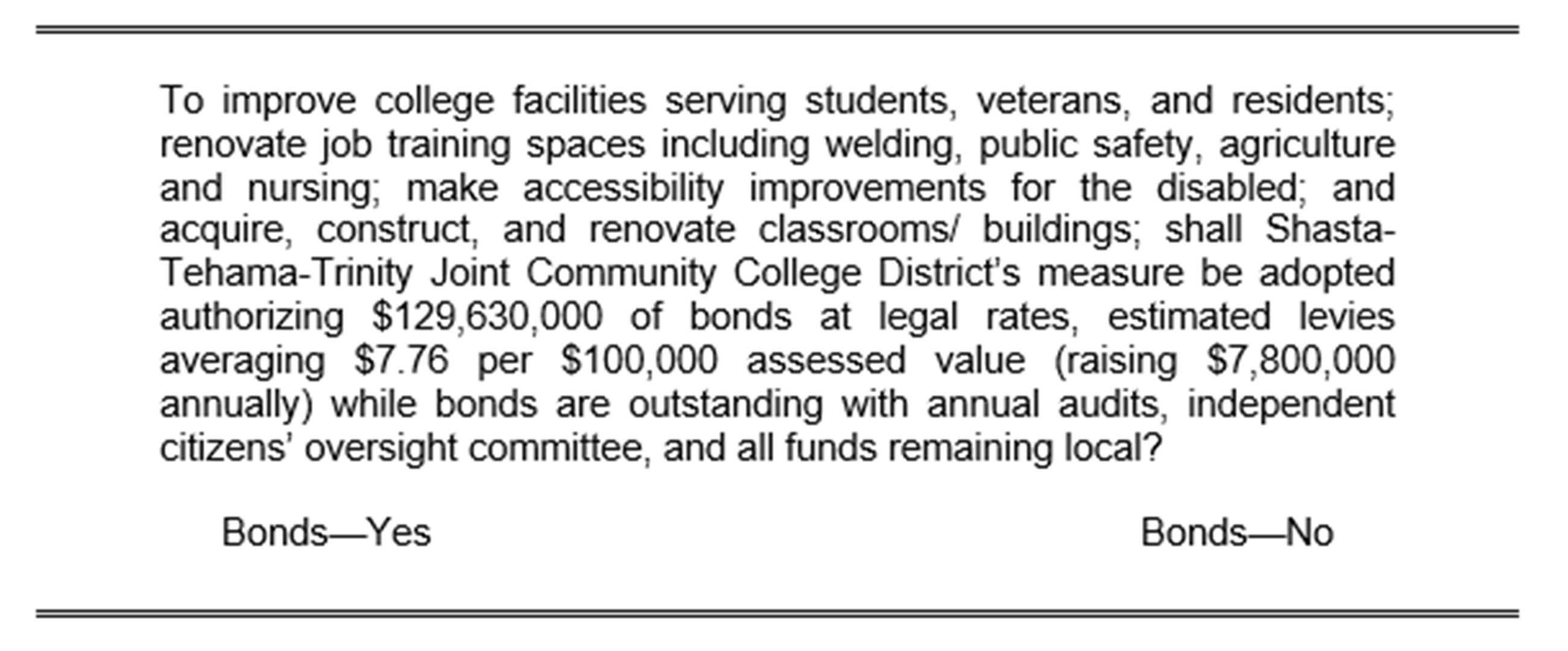 Measure C ballot wording