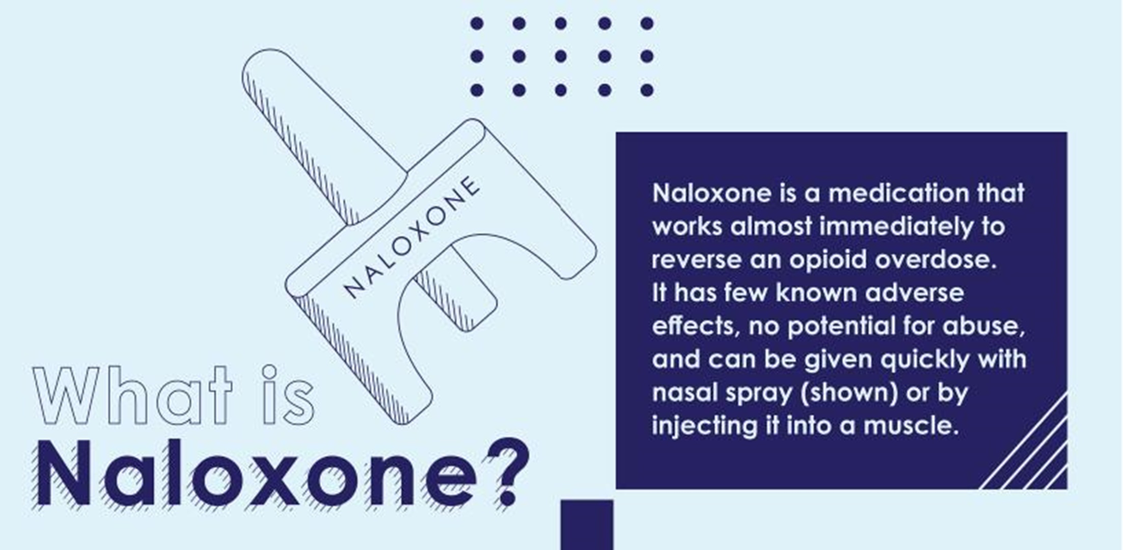 Naloxone description image