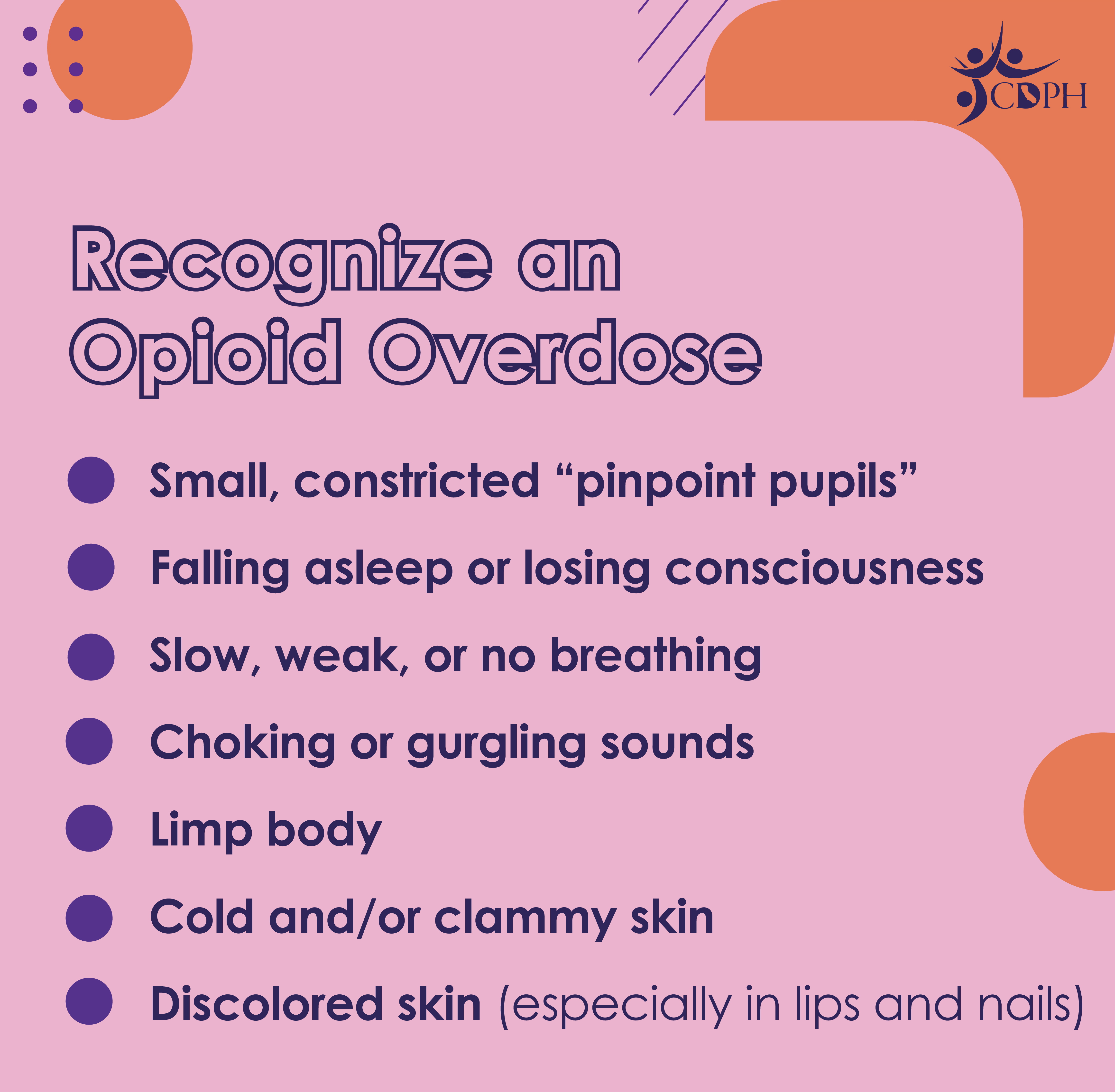 recognize an opiod overdose